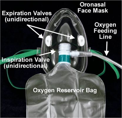 ซื้อ หน้ากากช่วยหายใจออกซิเจน PVC แบบถุง Non Rebreather แบบใส การผลิตออนไลน์